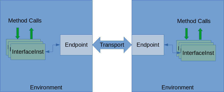 _images/concept_diagram.png